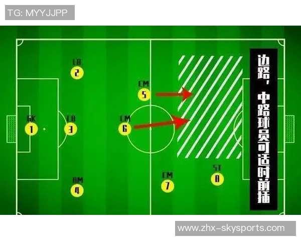 全面解析八人制足球规则及其比赛特点与战术应用