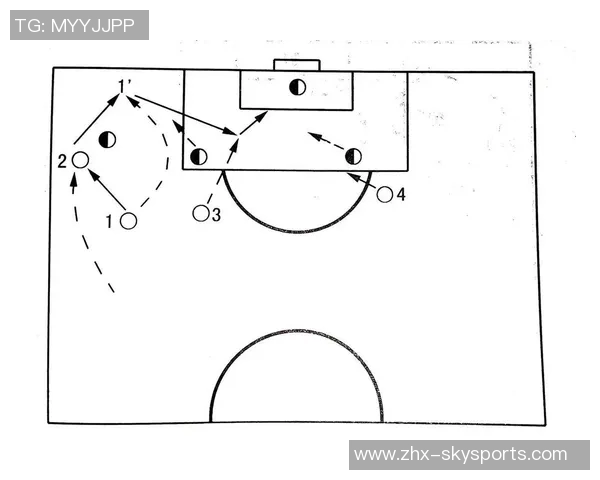 足球怎么才能提高技术水平和战术意识成为更优秀的球员